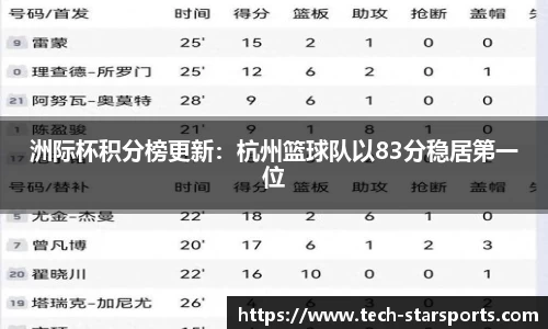 星空体育注册登录